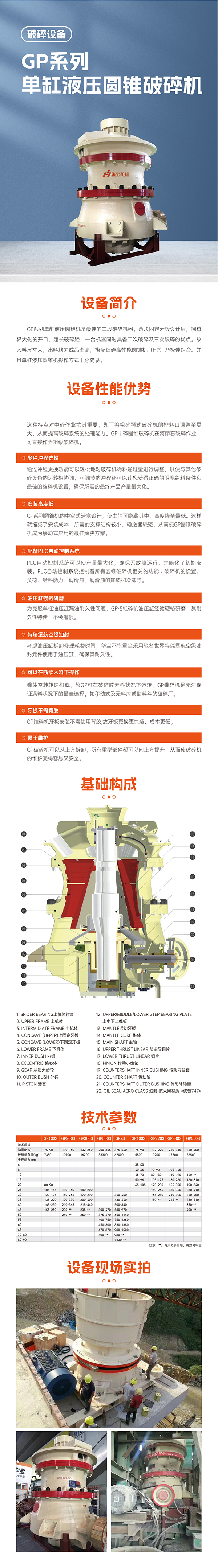华宝矿机GP系单缸液压圆锥机设备技术参数
